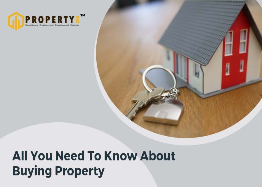 Clearing Doubts & Myths Regarding Real Estate Properties In India